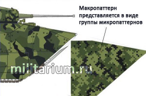micropat